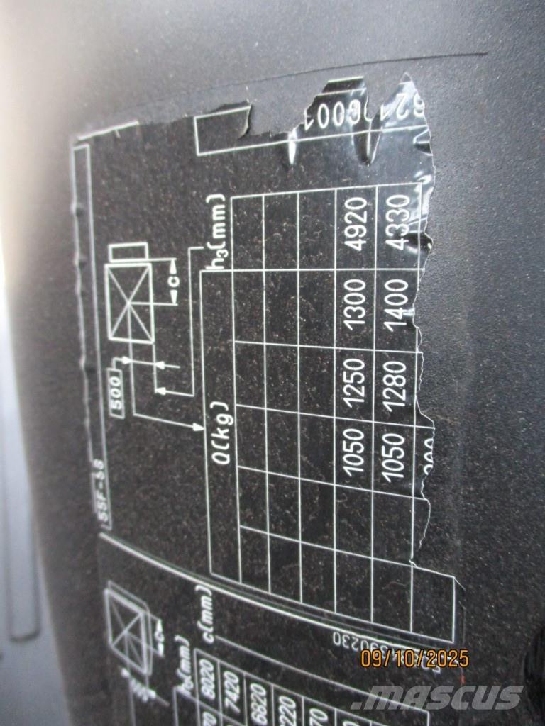 Still RX20-15 Električni viličarji