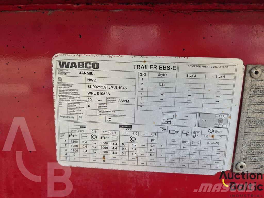 Janmil NWD Polprikolice prekucniki - kiper