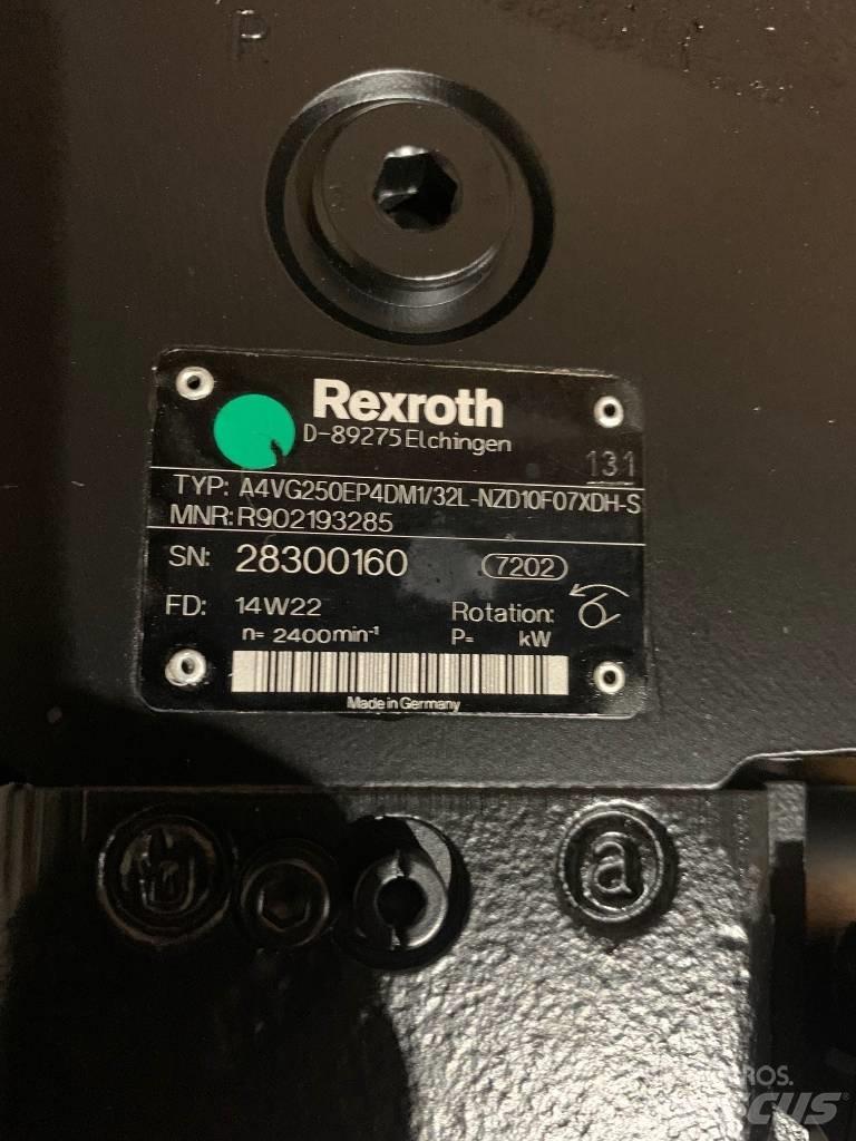 Rexroth A4VG250 Hidravlika