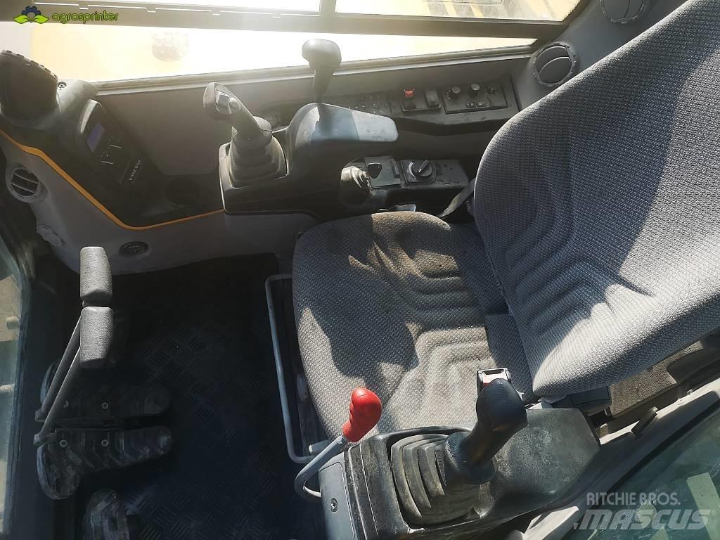 Volvo ECR 88 D Midi bagri 7t – 12t