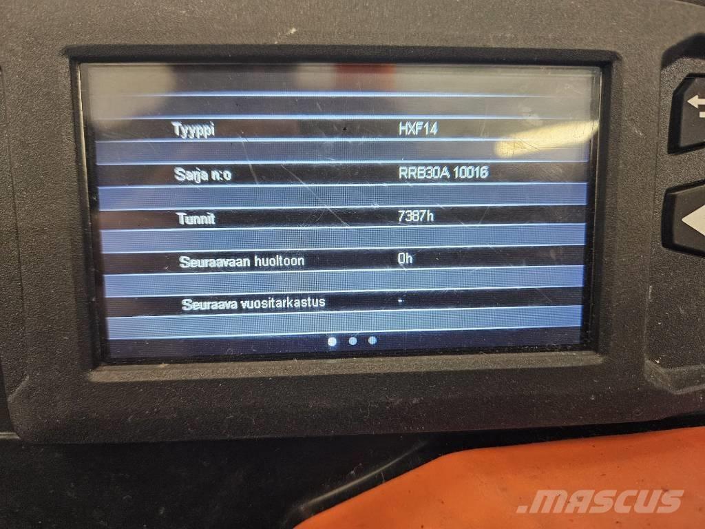 Rocla HXF14 (myyty) Viličarji s pomičnim teleskopom