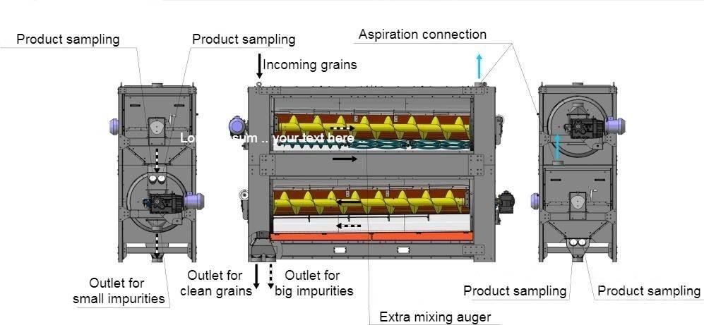  4 GRAIN BT-7/3 Sortirna oprema