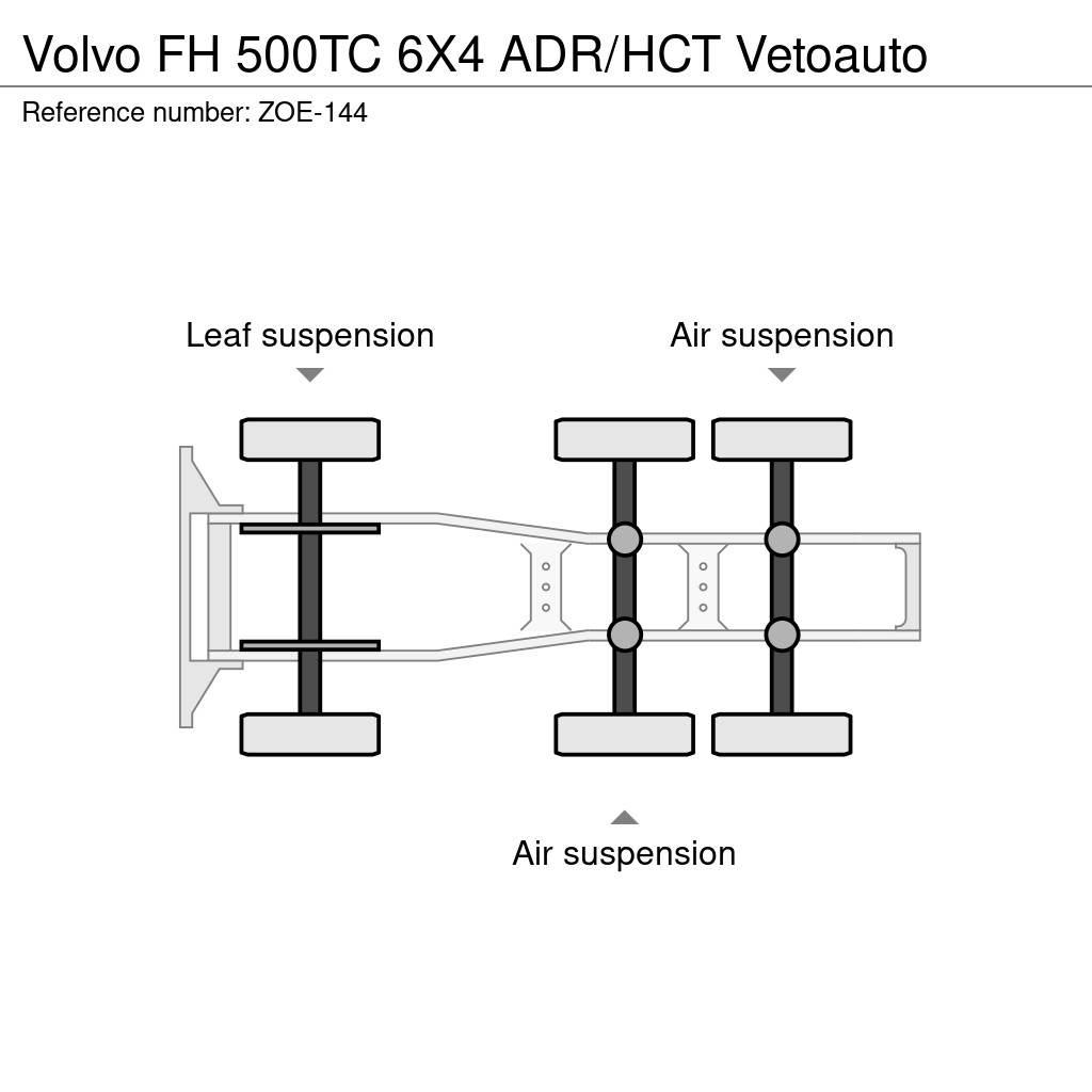 Volvo FH Vlačilci