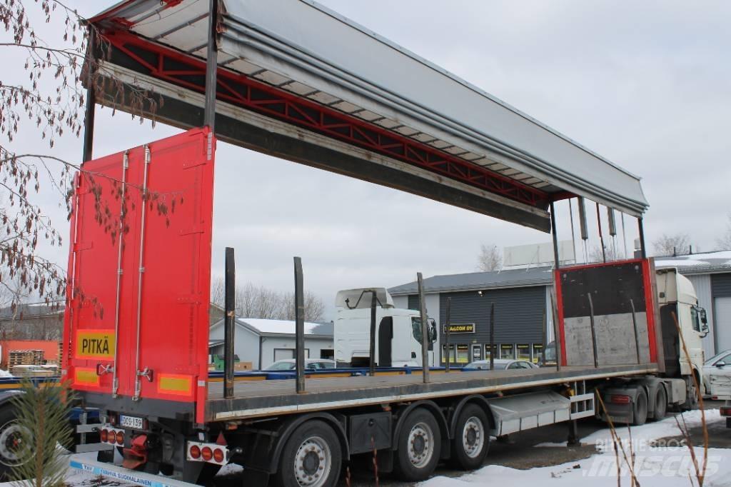 CMT NSP-24 HCT Polprikolice s ponjavo