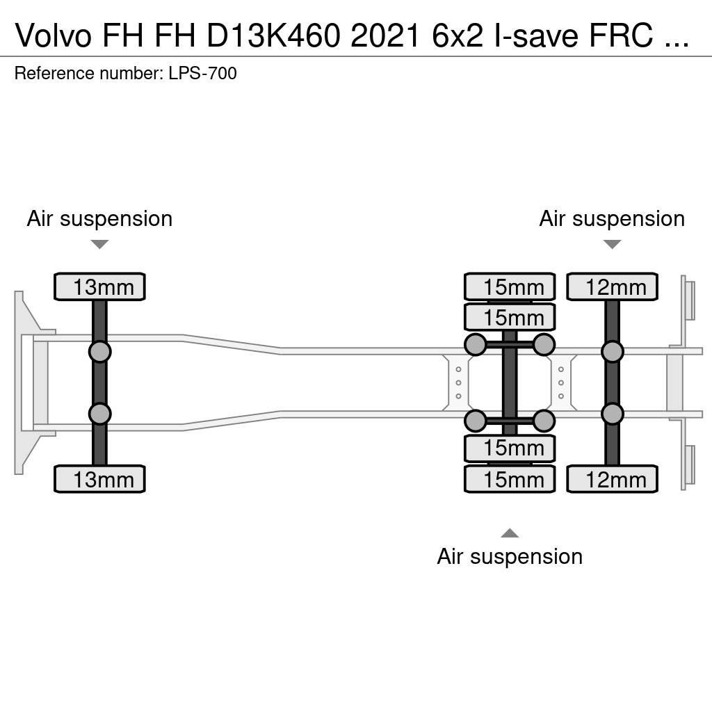 Volvo FH Tovornjaki hladilniki