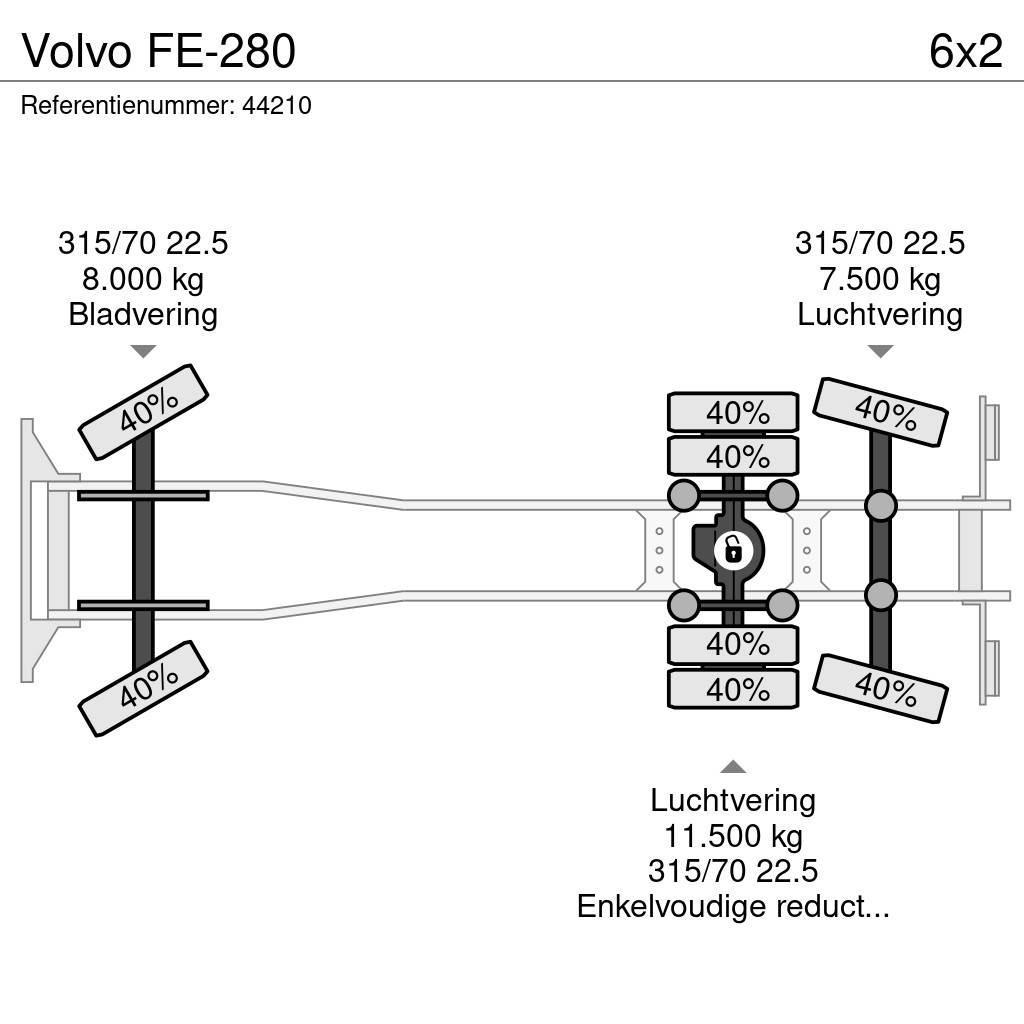 Volvo FE-280 Komunalni tovornjaki