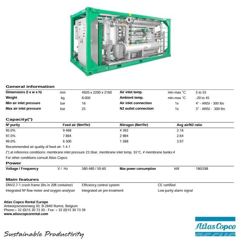 Atlas Copco NGM4400 Kompresorji