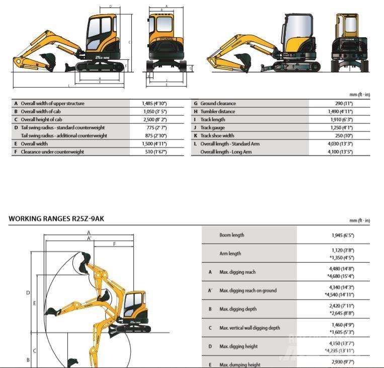 Hyundai R25-9AK Mini bagri <7t