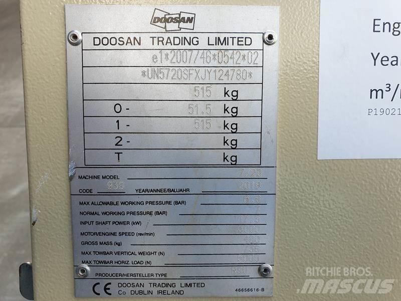 Doosan 7 / 20 Kompresorji