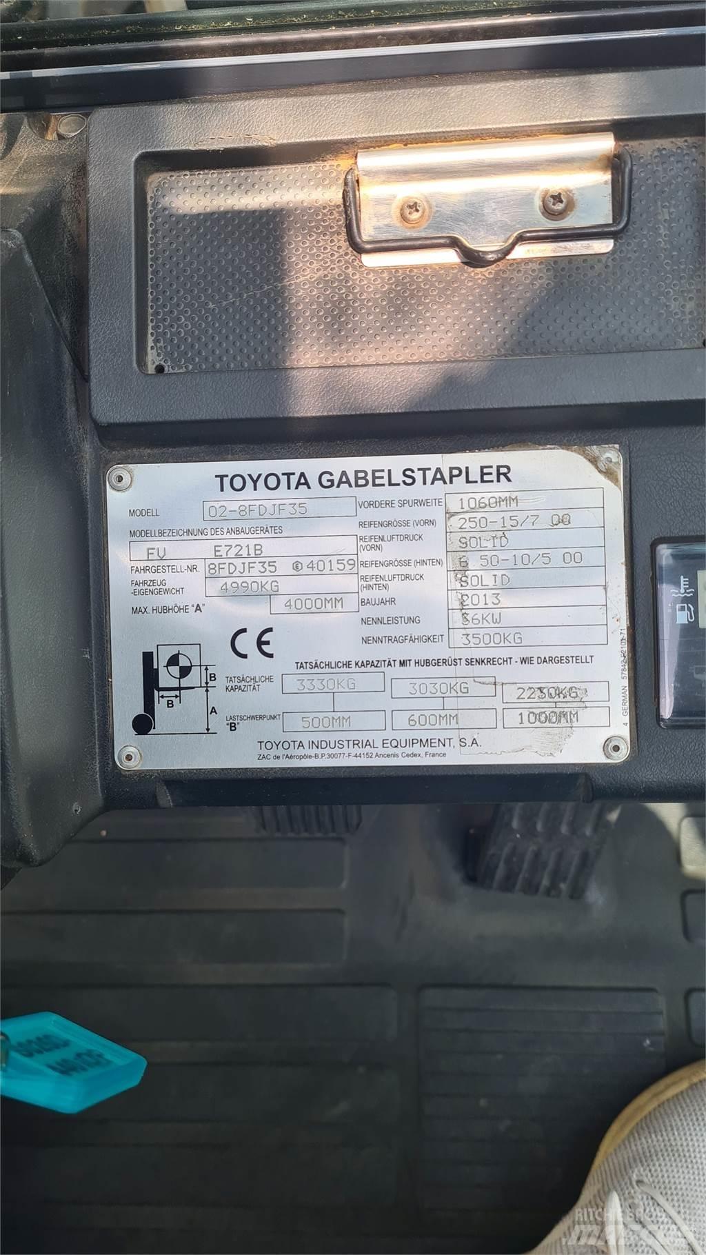 Toyota 02-8FDJF35 Dizelski viličarji