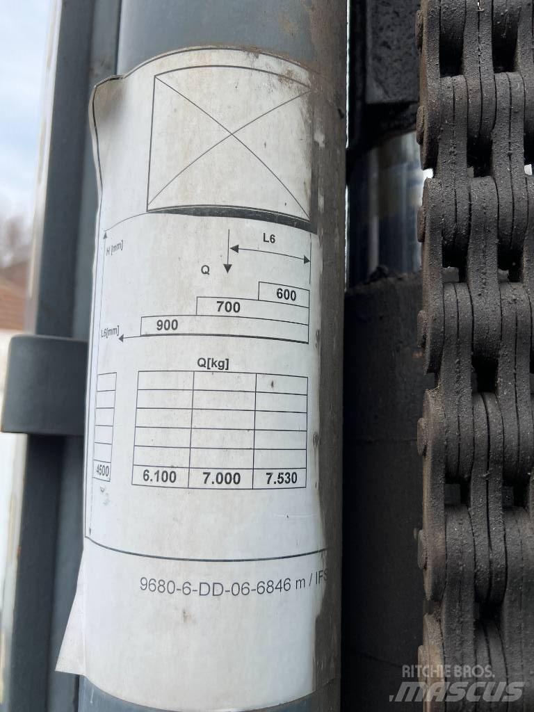 Dantruck DT 9670 MD Dizelski viličarji
