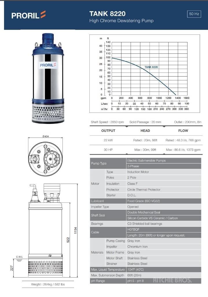  Prolir Tank 8220 Vodne črpalke