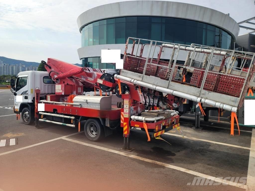 Hansin HS2750 Avtokošare