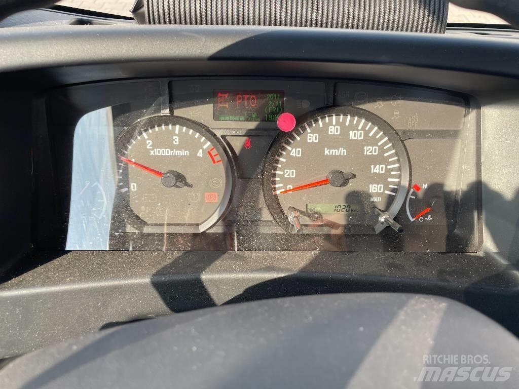 Multitel MT 204 Avtokošare