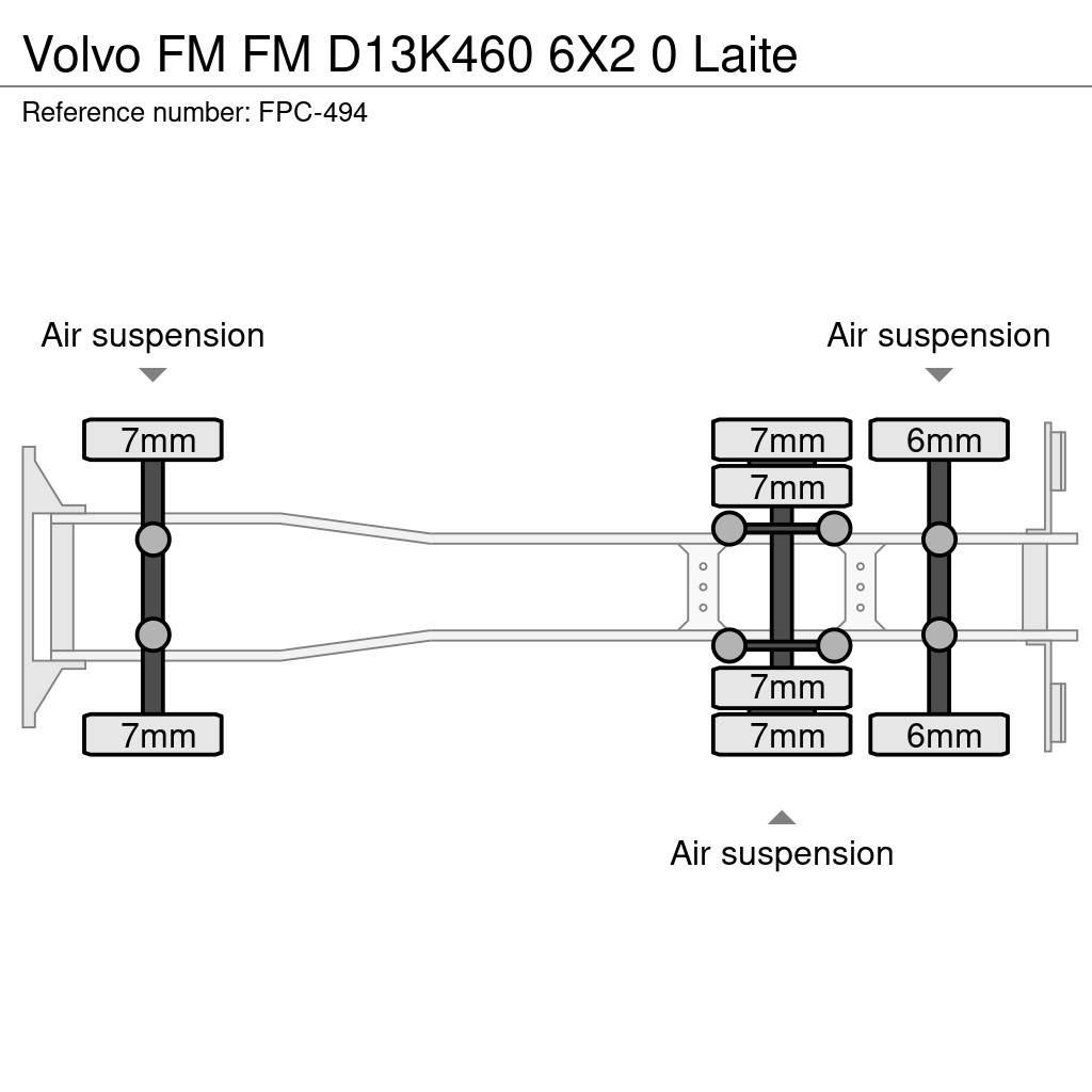 Volvo FM Razstavljivi tovornjaki z žičnimi dvigali
