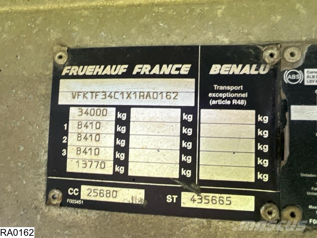 Benalu kipper Polprikolice prekucniki - kiper