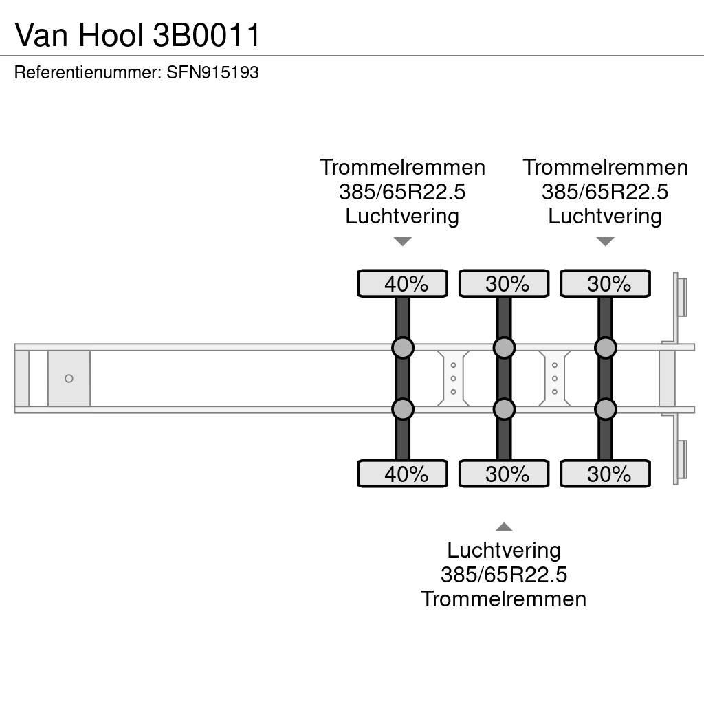 Van Hool 3B0011 Tovorne pohodne polprikolice