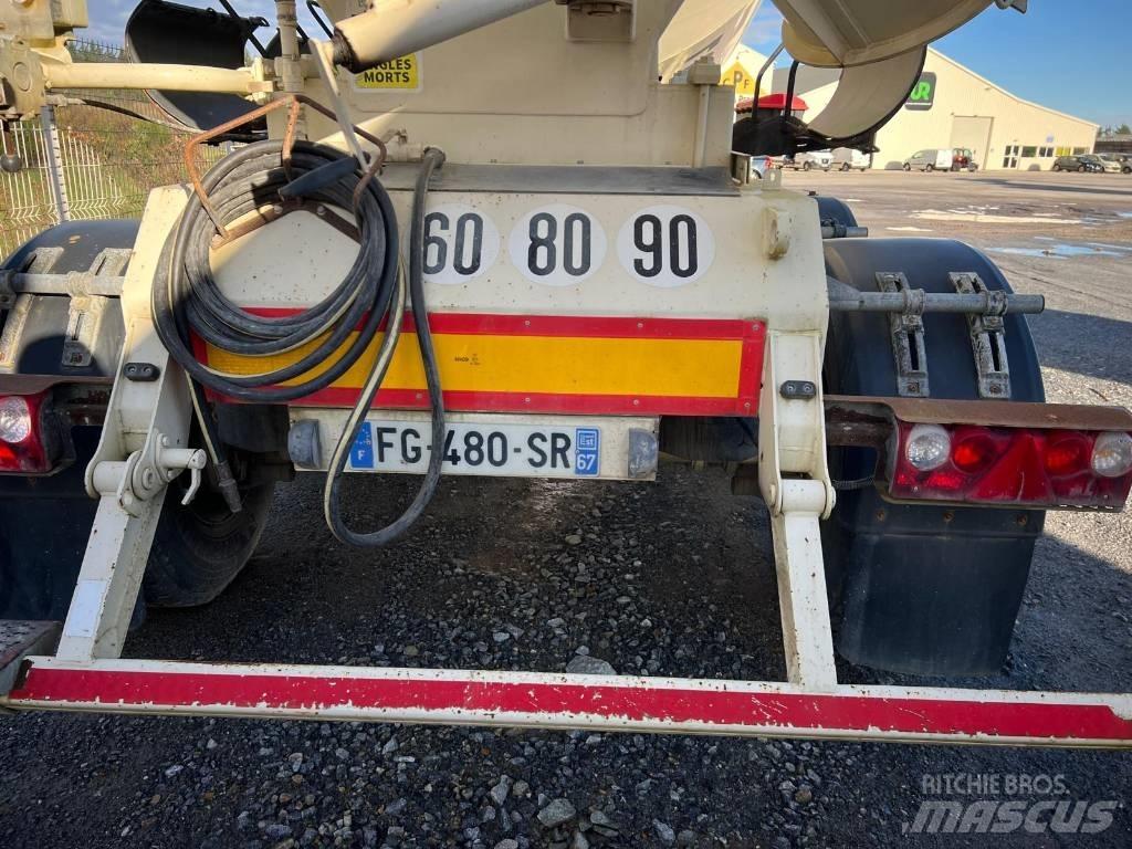 Stetter 12FHAC Druge polprikolice