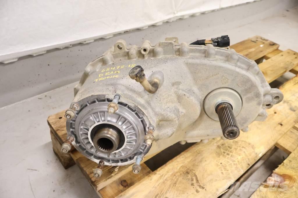 Dodge Ram Menjalniki