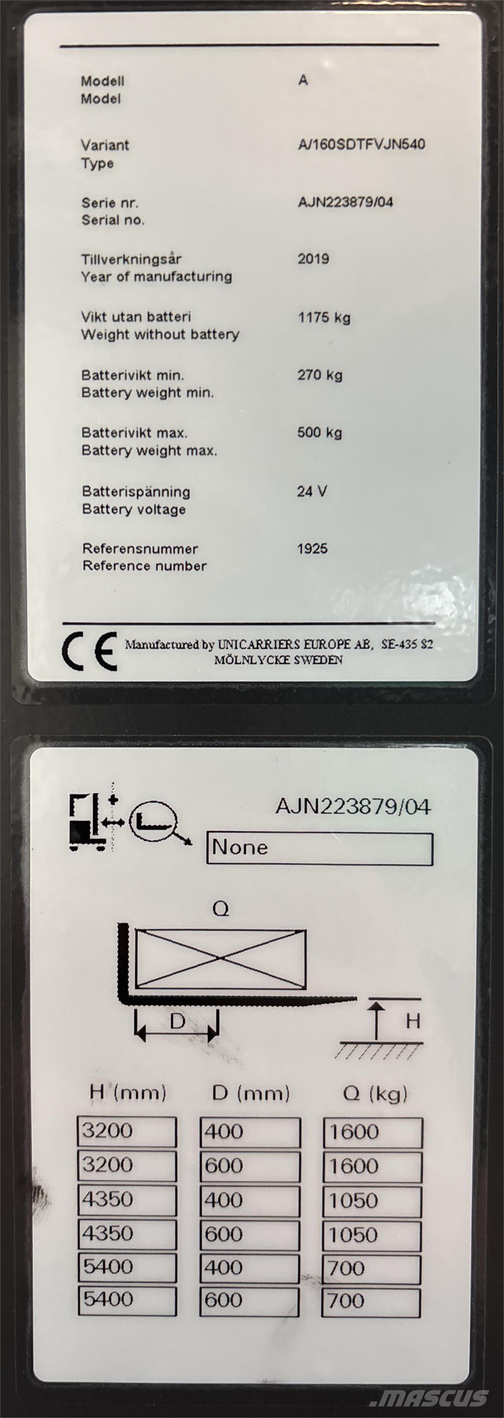 Atlet A160 Samopogonski ročni viličarji