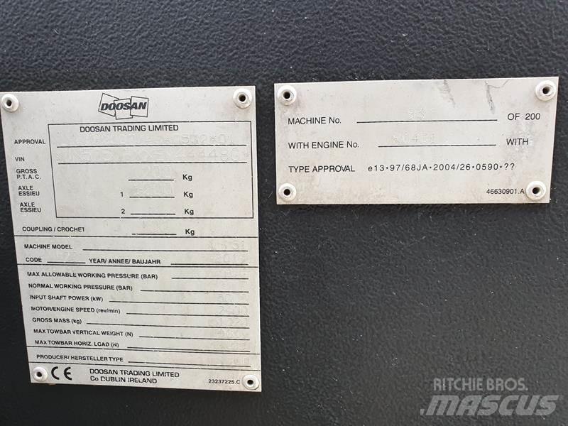 Doosan 7 / 51 Kompresorji
