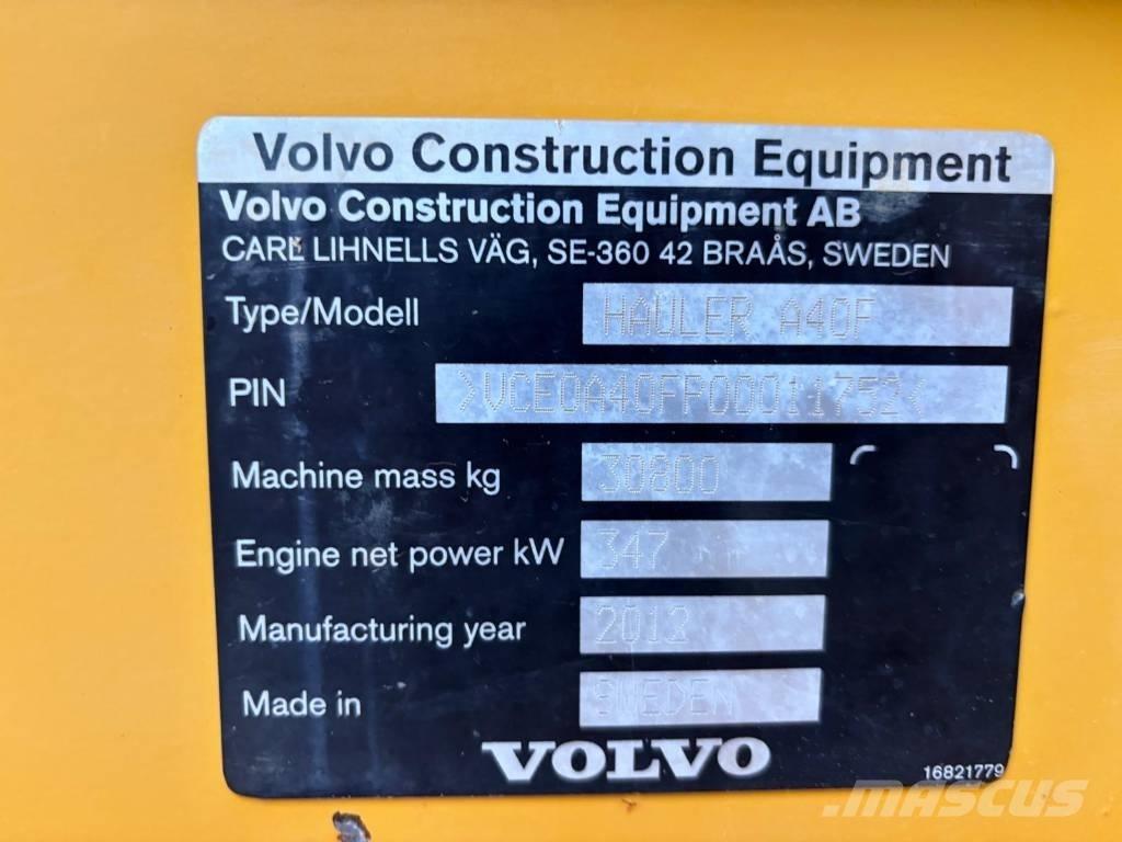 Volvo A 40 F Zglobni demperji