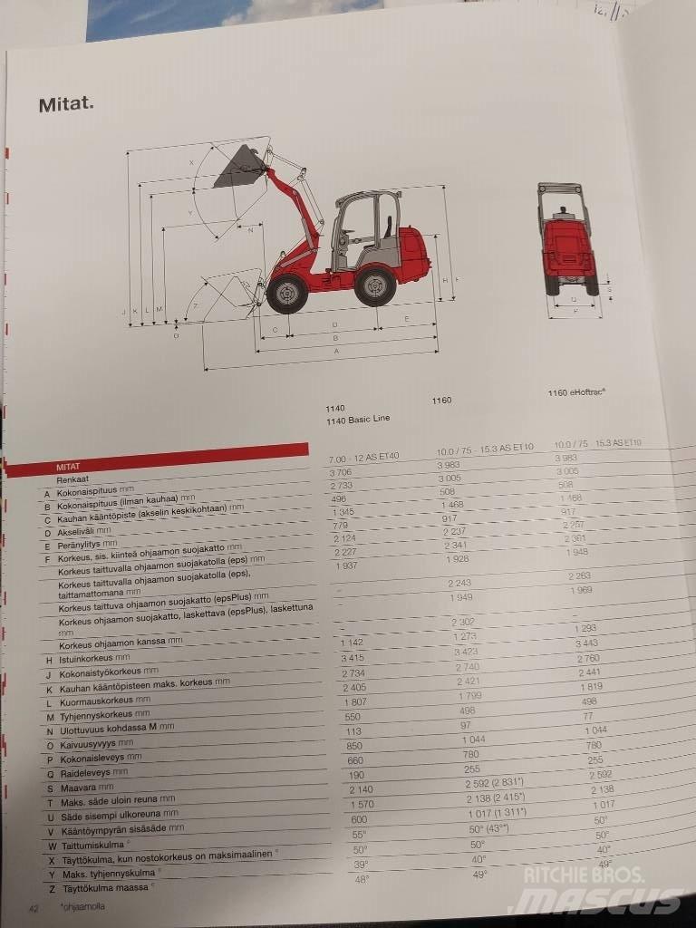 Weidemann 1160 Večnamenski nakladalci