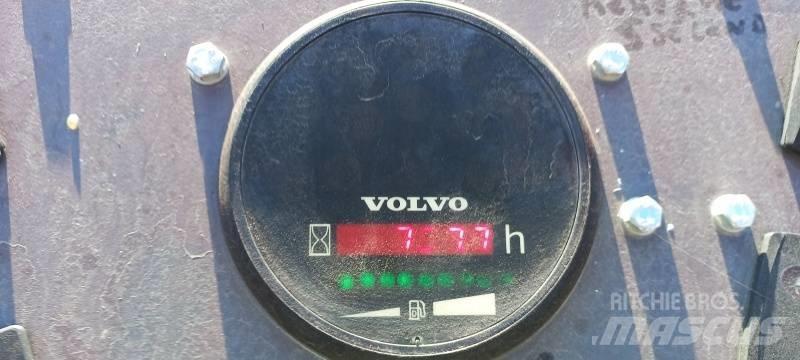 Volvo DD25 Dvojni valjarji