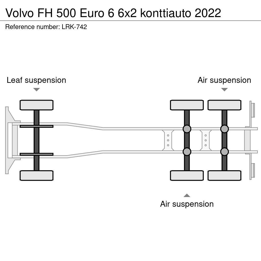 Volvo FH Razstavljivi tovornjaki z žičnimi dvigali
