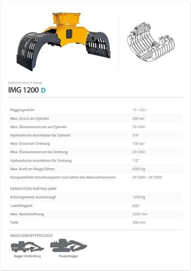 Indeco IMG 1200 Grabeži