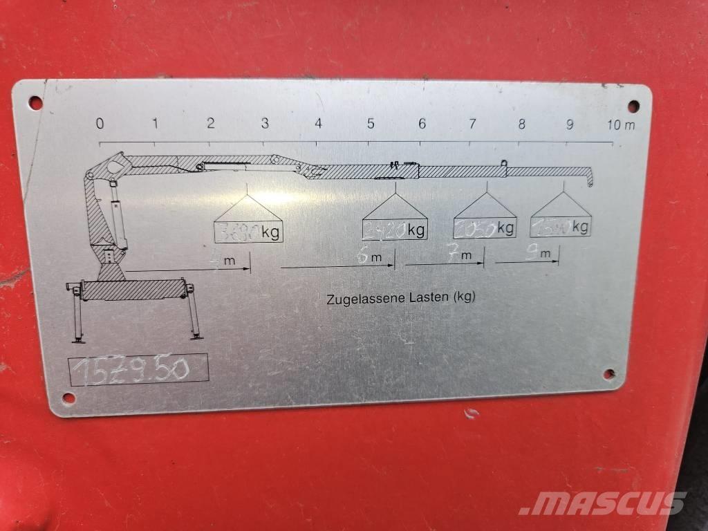Penz 15Z 9.50 Žerjavi za hlode