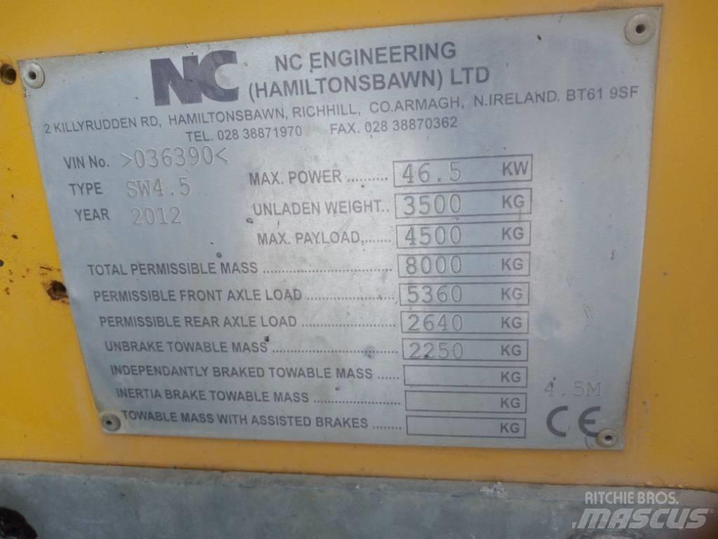 NC SW 4.5 Zglobni demperji