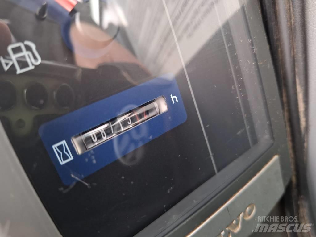 Volvo ECR88 Midi bagri 7t – 12t