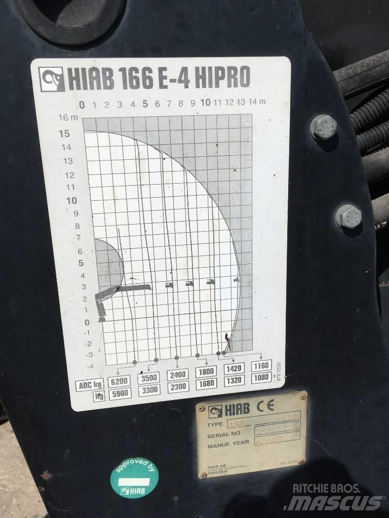 HIAB 166 E-4 HiPro Paletna dvigala