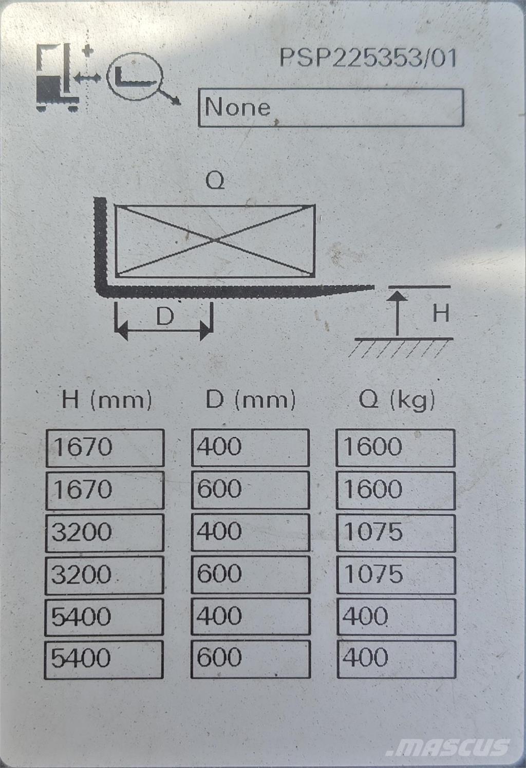 Atlet PSP160 Samopogonski ročni viličarji