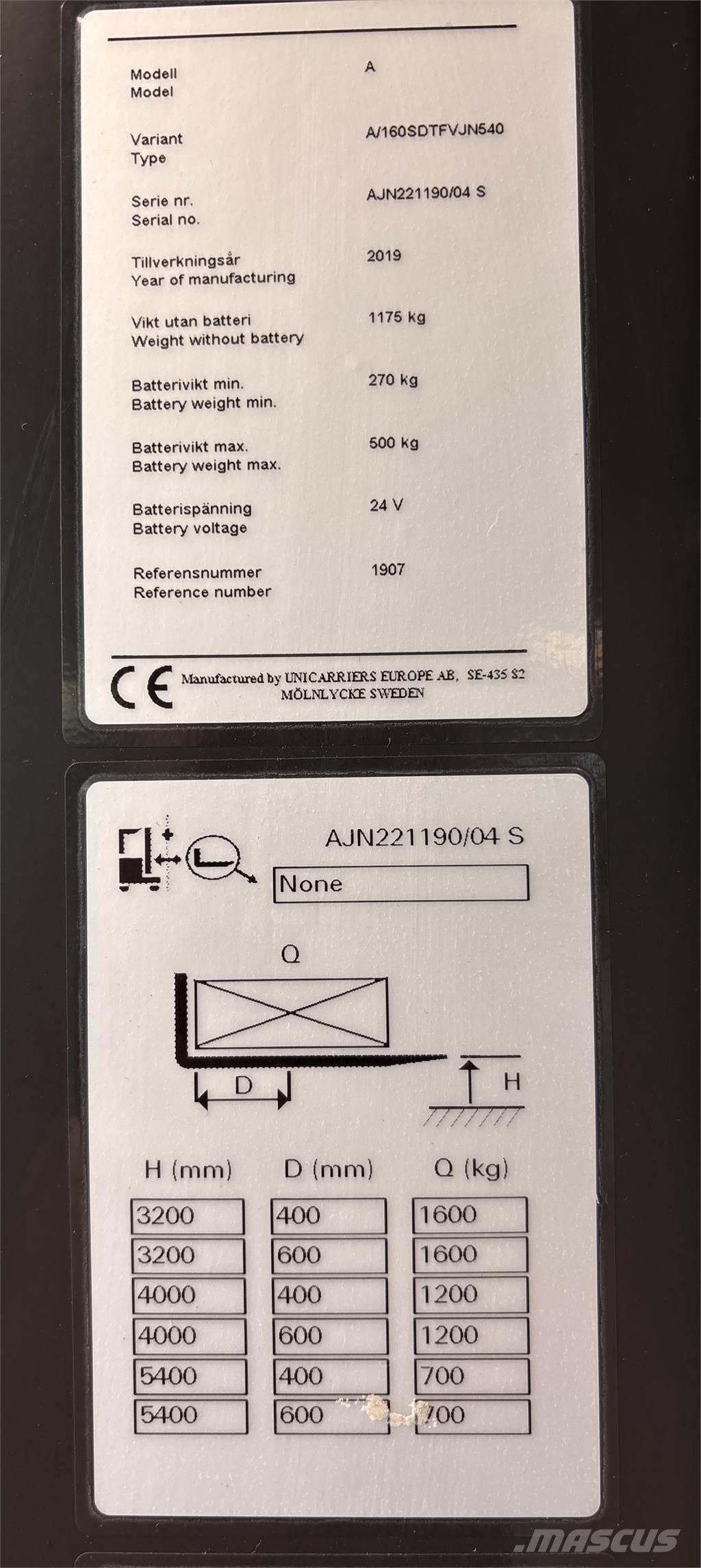 Atlet A160 Samopogonski ročni viličarji