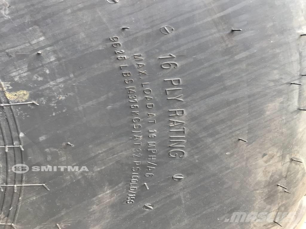  ITR 23.1 - 26 Gume, kolesa in platišča