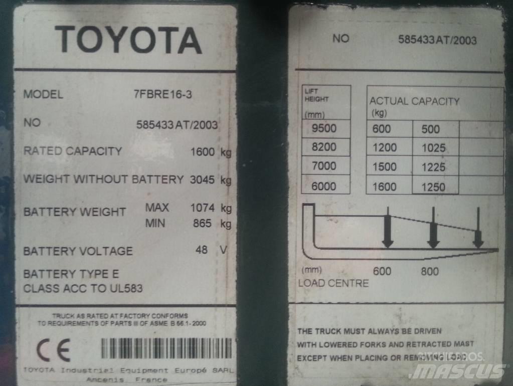 Toyota 7 FBRE 16 Viličarji s pomičnim teleskopom
