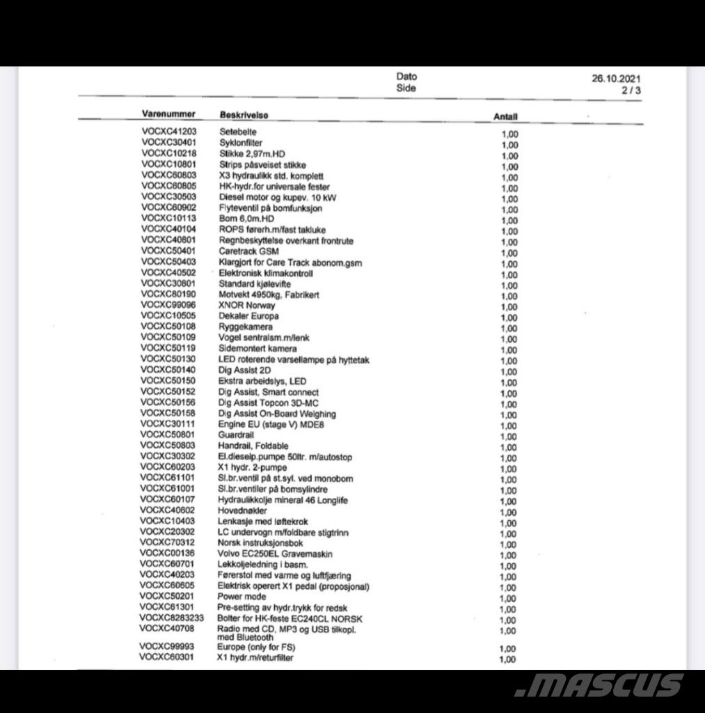 Volvo EC 250 EL Bagri goseničarji