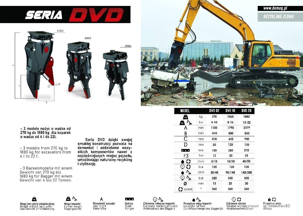  DEMOQ DVD10 Klešče