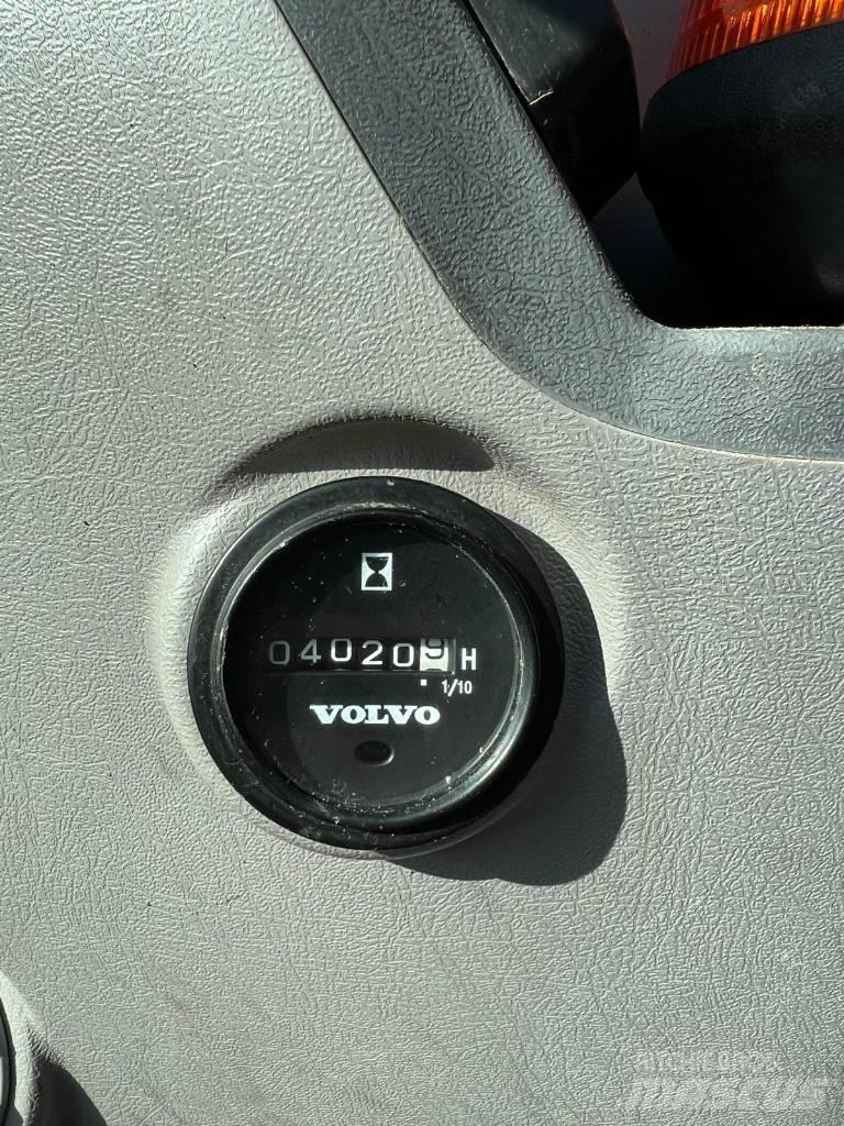 Volvo EC 55 C Mini bagri <7t