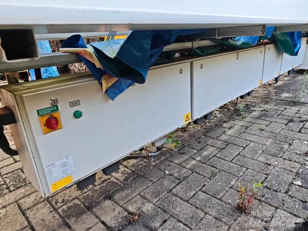 Konecranes 4 Ton Konzolni žerjavi