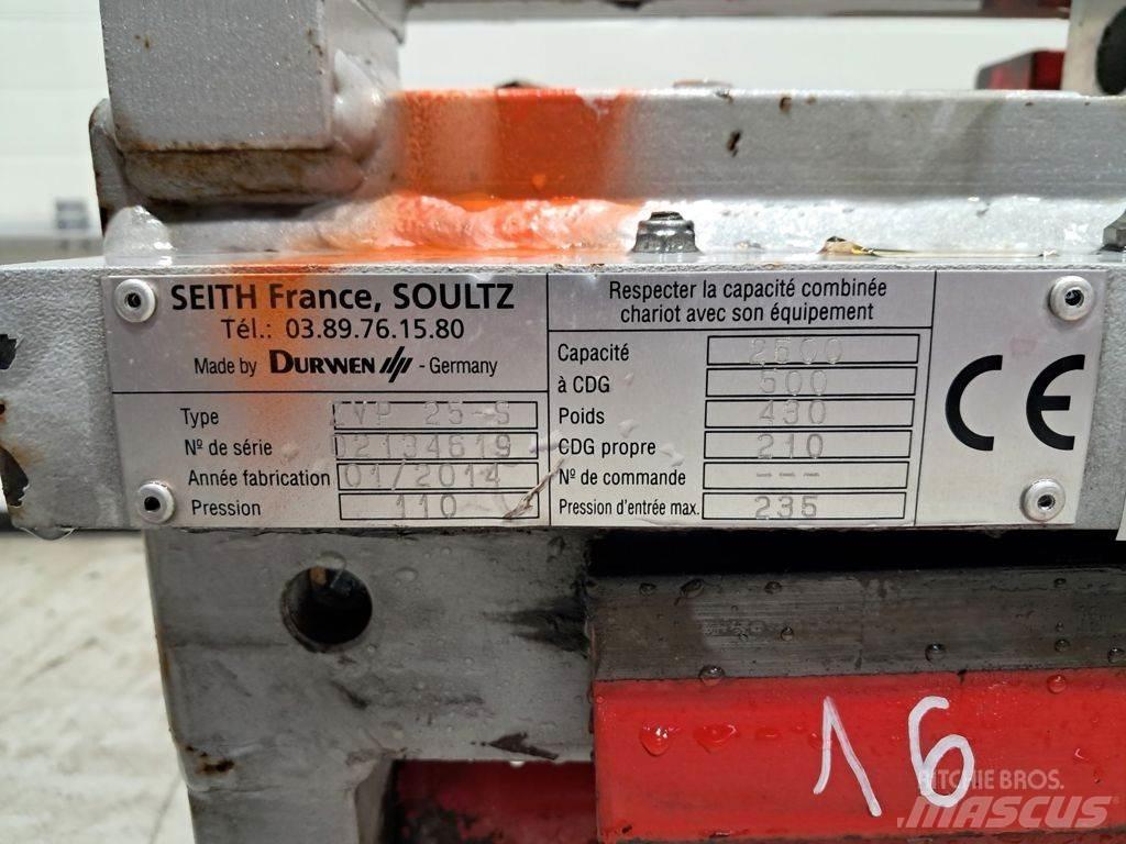 Seith ZVP 25-S Vilice