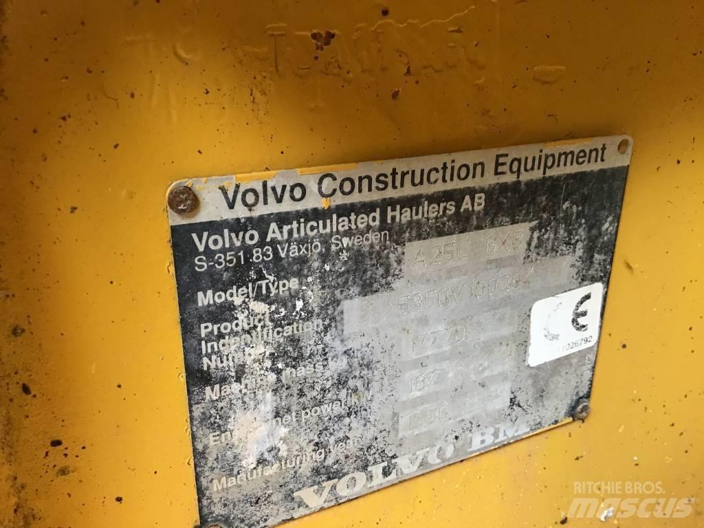 Volvo A 25 C Zglobni demperji