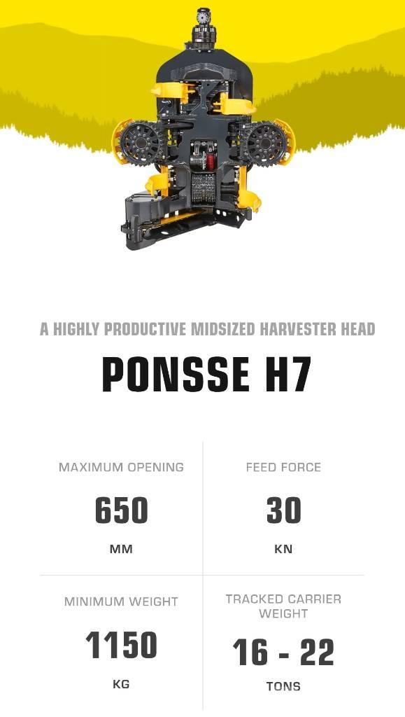 Ponsse H 7 Glave za kombajne