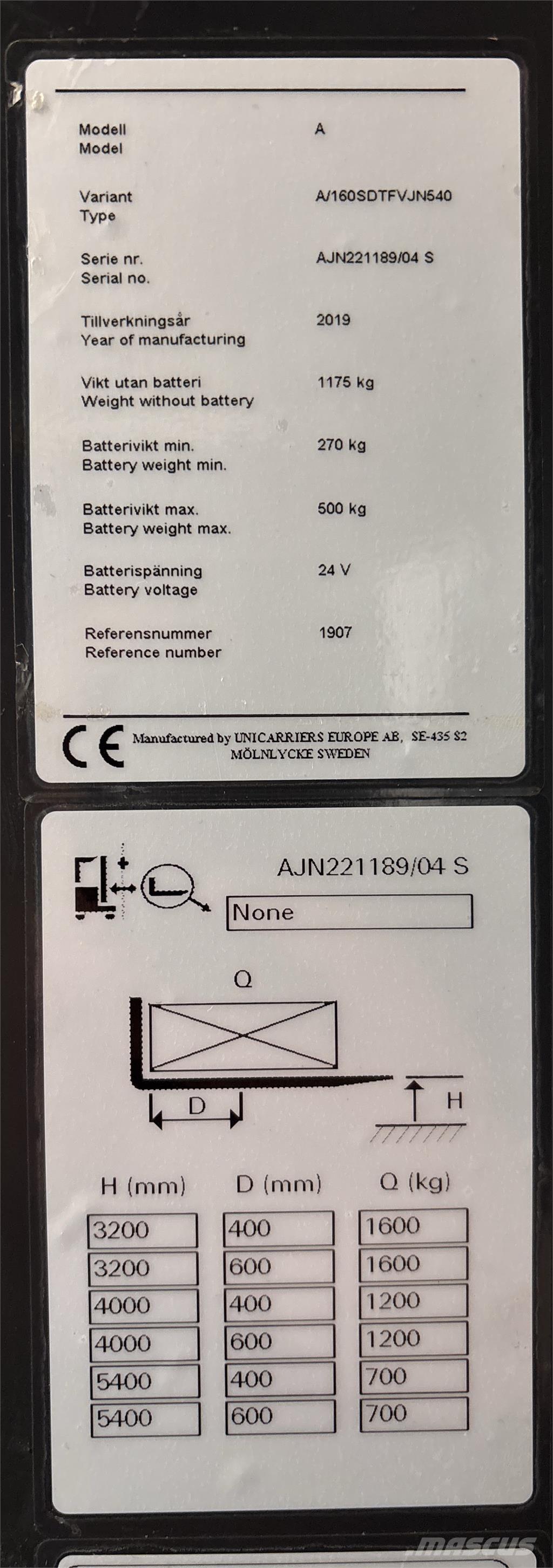 Atlet A160 Samopogonski ročni viličarji