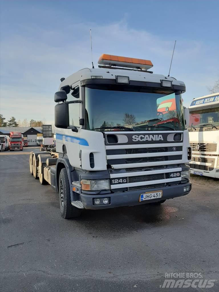 Scania P 124 Kotalni prekucni tovornjaki