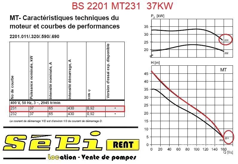 Flygt BS2201 MT231 Vodne črpalke
