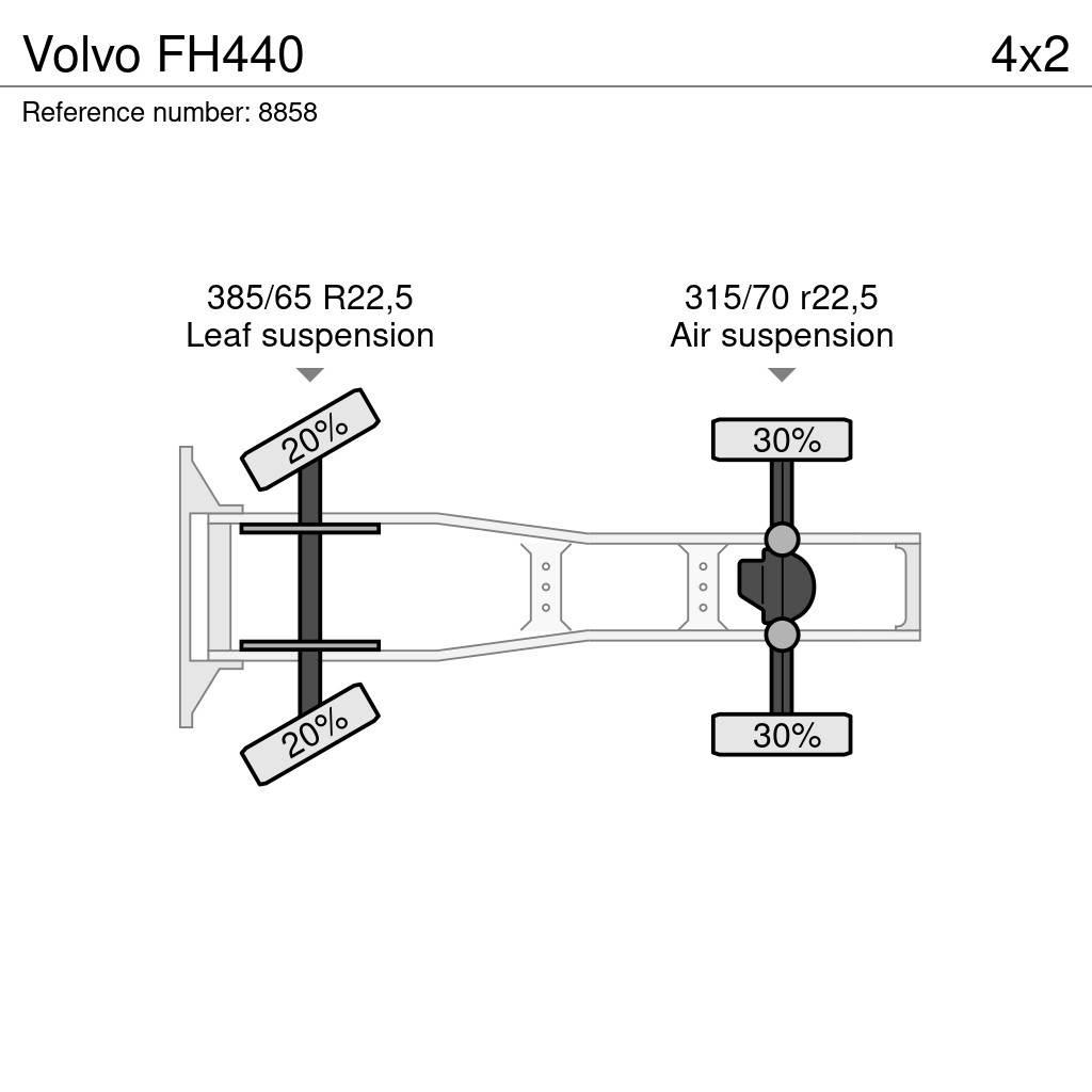 Volvo FH440 Vlačilci