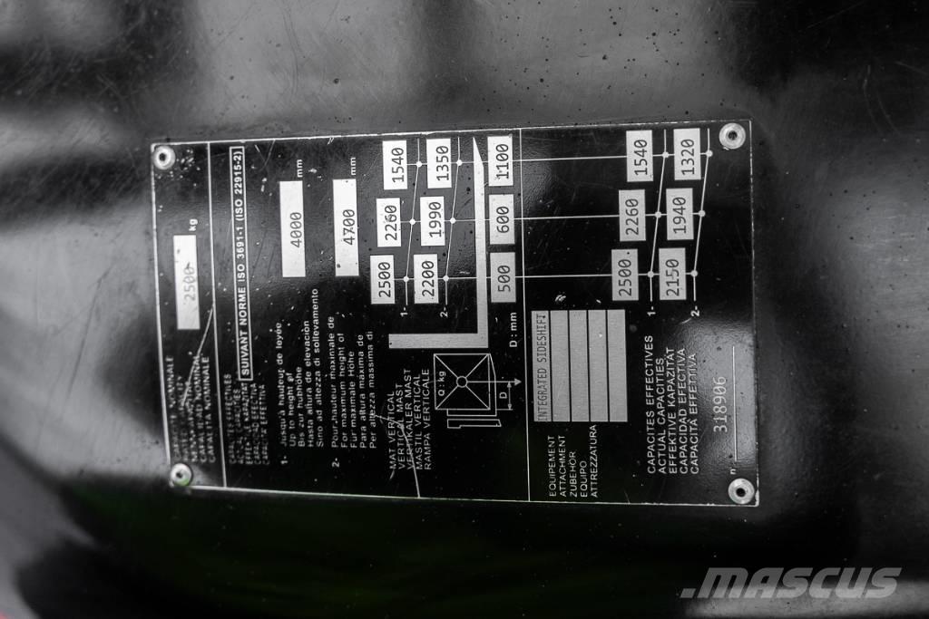 Manitou MI 25 D Dizelski viličarji